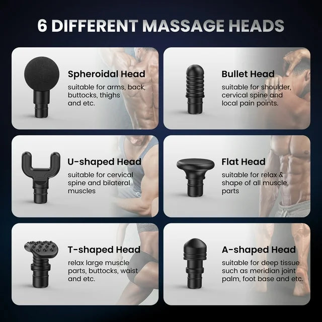 Sejoy Massage Gun, Deep Tissue Percussion Muscle for Pain Relief, Handheld Cordless Mini, Blue