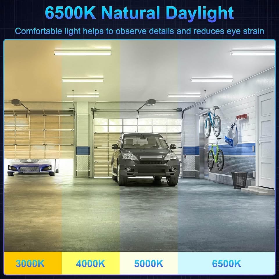Super Bright LED Garage Lights - 200W 20000 Lumen, Deformable E26/E27 Screw-in Ceiling Shop Work Lamp with 8+1 Adjustable Panels, Commercial Bay Lighting for Workshop and Basement