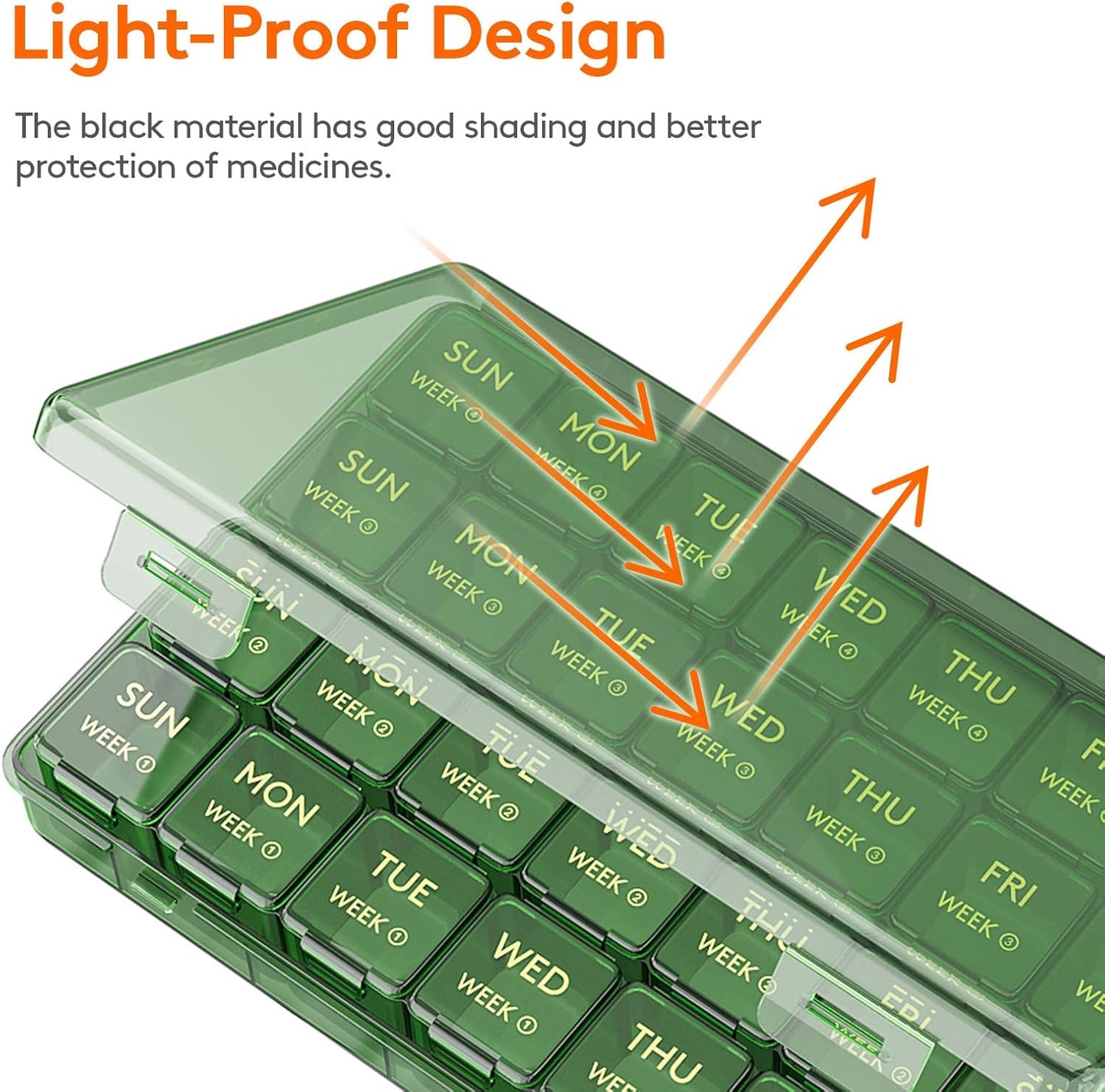 Lifewit Monthly Pill Organizer, 28 Day Personal Pill Dispenser, 4 Weeks/One Month Pill Box,Pillulier Cases,Large Compartments Medicine Organizer for Vitamins/Fish Oils/Supplements, 28 grids, Green