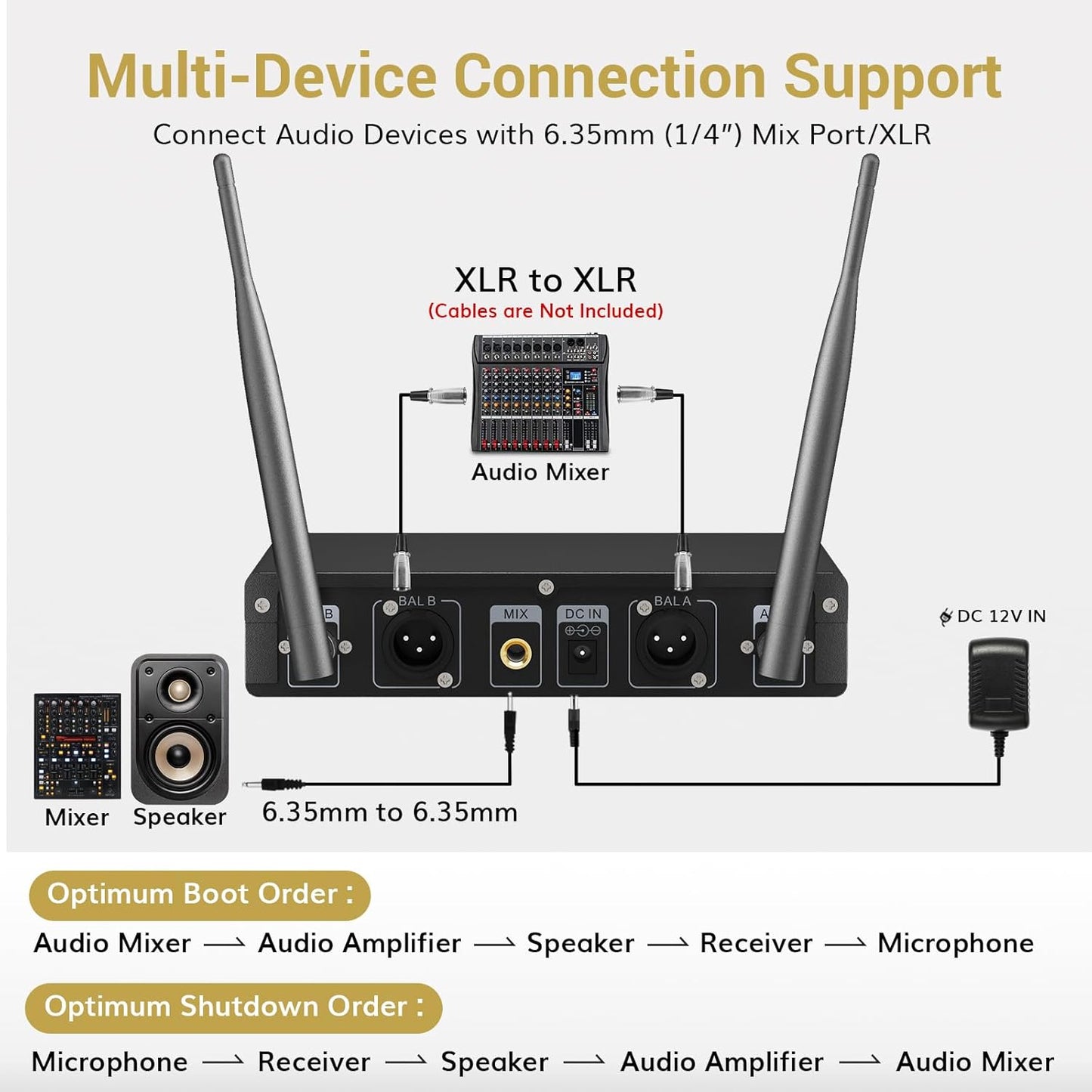 TONOR TW820 Wireless Microphone System, Professional Metal Cordless Karaoke Microphones, Handheld Dynamic Mic Set with Receiver for Party, Meeting, KTV, Church, DJ, Wedding, Singing, 200ft, Black&Red