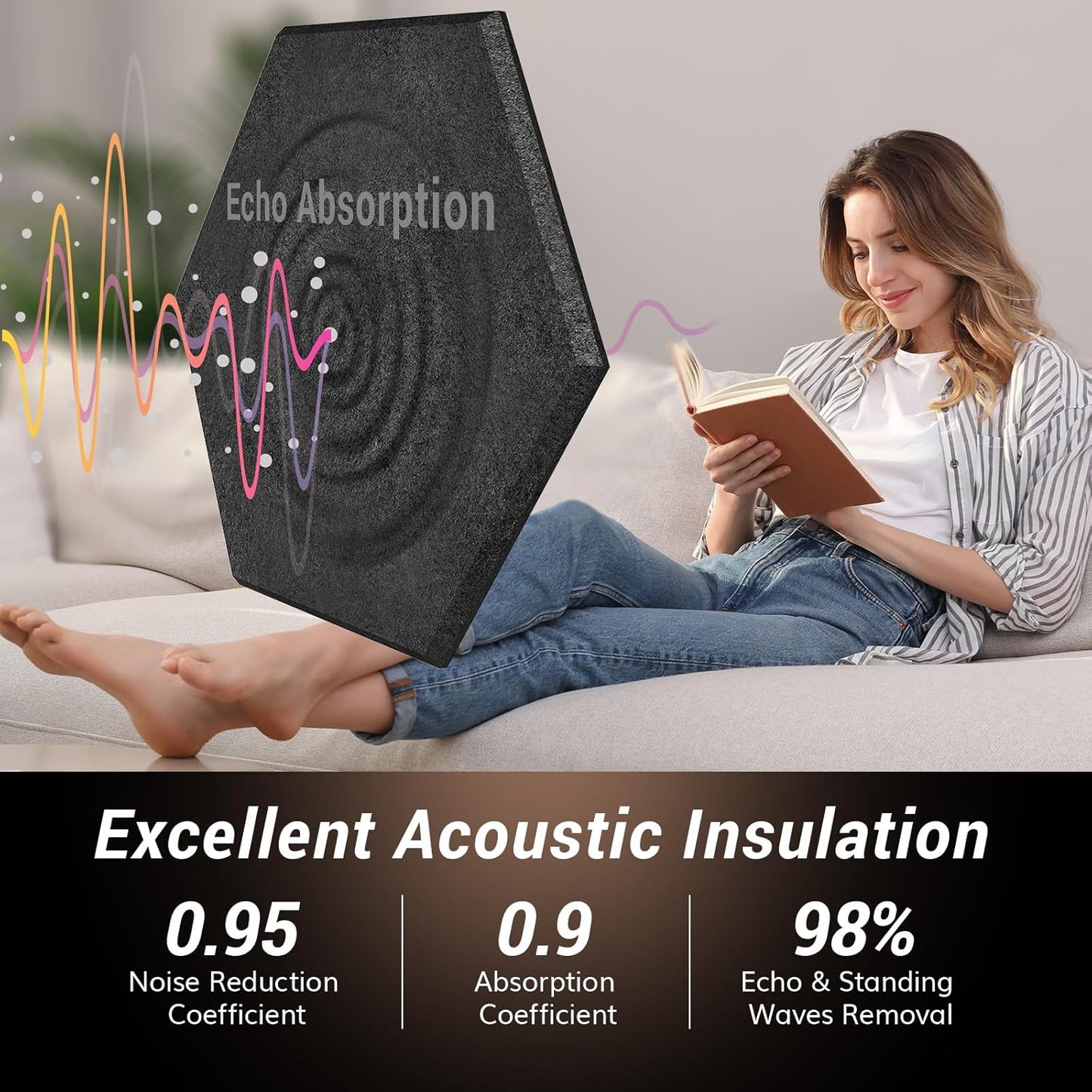 TONOR 18 Pack Sound Proof Panels with Self-adhesive, High Density Hexagon Acoustic Wall Panels, Soundproofing Panels for Recording, Podcasting, Home Office, Streaming, 12"x 10"x 0.4", Black