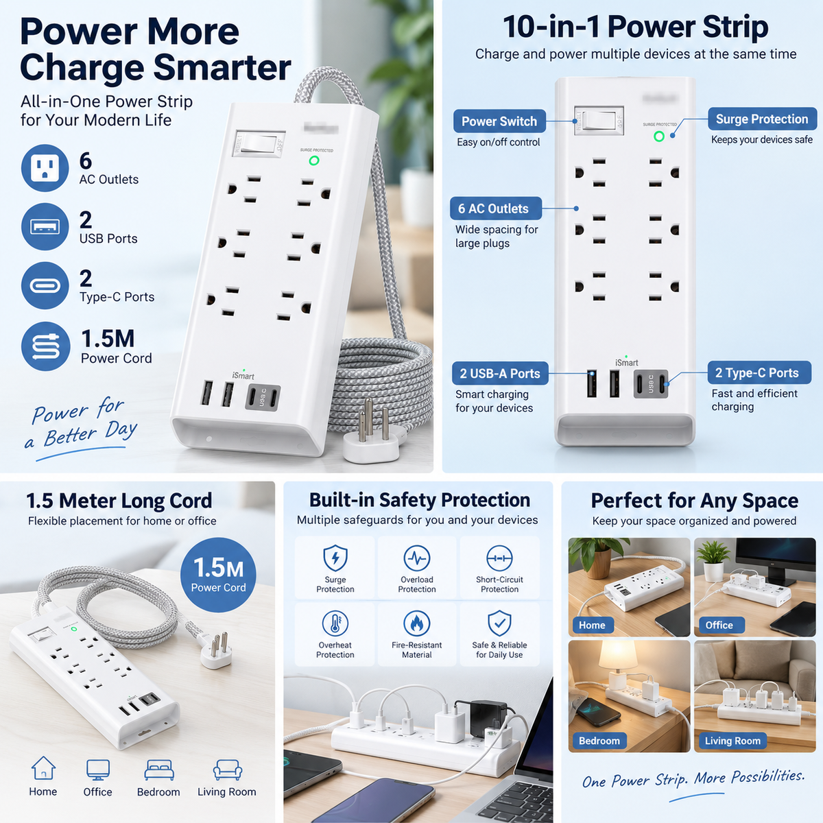 6-Outlet Surge Protector Power Strip with 2 USB-A & 2 USB-C Ports, 5 ft / 1.5 m Braided Extension Cord