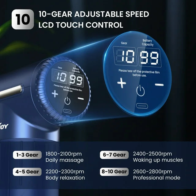 Sejoy Massage Gun, Deep Tissue Percussion Muscle for Pain Relief, Handheld Cordless Mini, Blue