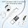 30W USB-C iPhone Charger Fast Charging 2-Pack, 10FT Cable, Compatible with iPhone 17/16/15 Series & iPad Pro/Air