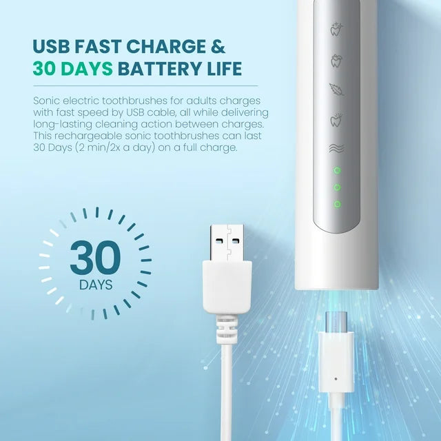 Sejoy 声波电动牙刷，成人儿童通用，10 个刷头，5 种模式，智能定时器，防水