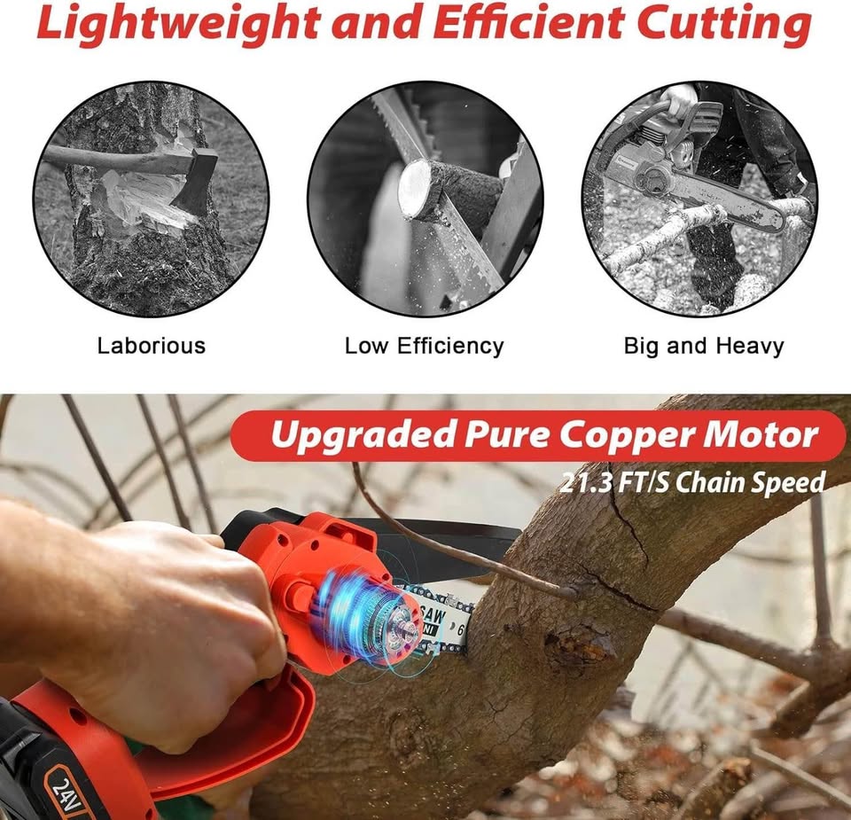 Mini Chainsaw 6-Inch Cordless，HanQi Battery Powered Handheld Chain Saw with 2 Large Capacity Battery and 2 Chains,Electric Small Chainsaw for Wood Cutting Tree Trimming