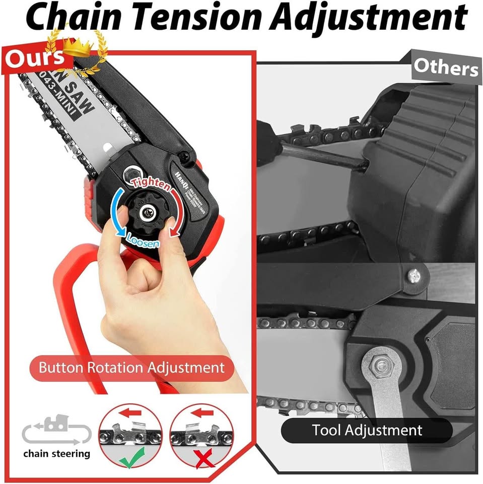 Mini Chainsaw 6-Inch Cordless，HanQi Battery Powered Handheld Chain Saw with 2 Large Capacity Battery and 2 Chains,Electric Small Chainsaw for Wood Cutting Tree Trimming