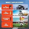 Litheli Cordless Air Compressor, 20V Portable Tire Inflator, 150 PSI, Auto Shut-Off, LED Light, 3 Nozzle Adapters, with 2.0Ah Battery