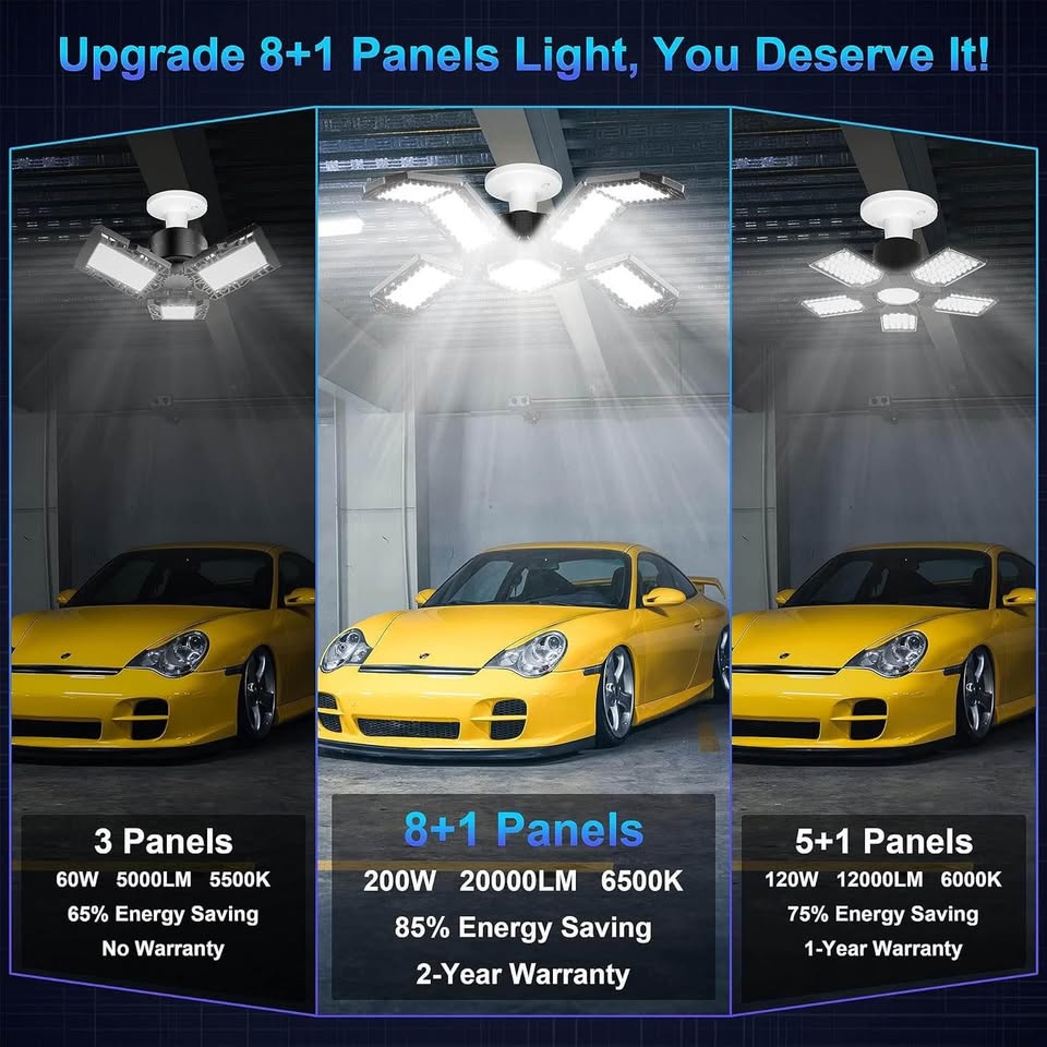 超亮LED车库灯 - 200W 20000流明，可变形E26/E27螺口吸顶工作灯，带8+1个可调节面板，适用于车间和地下室的商业照明