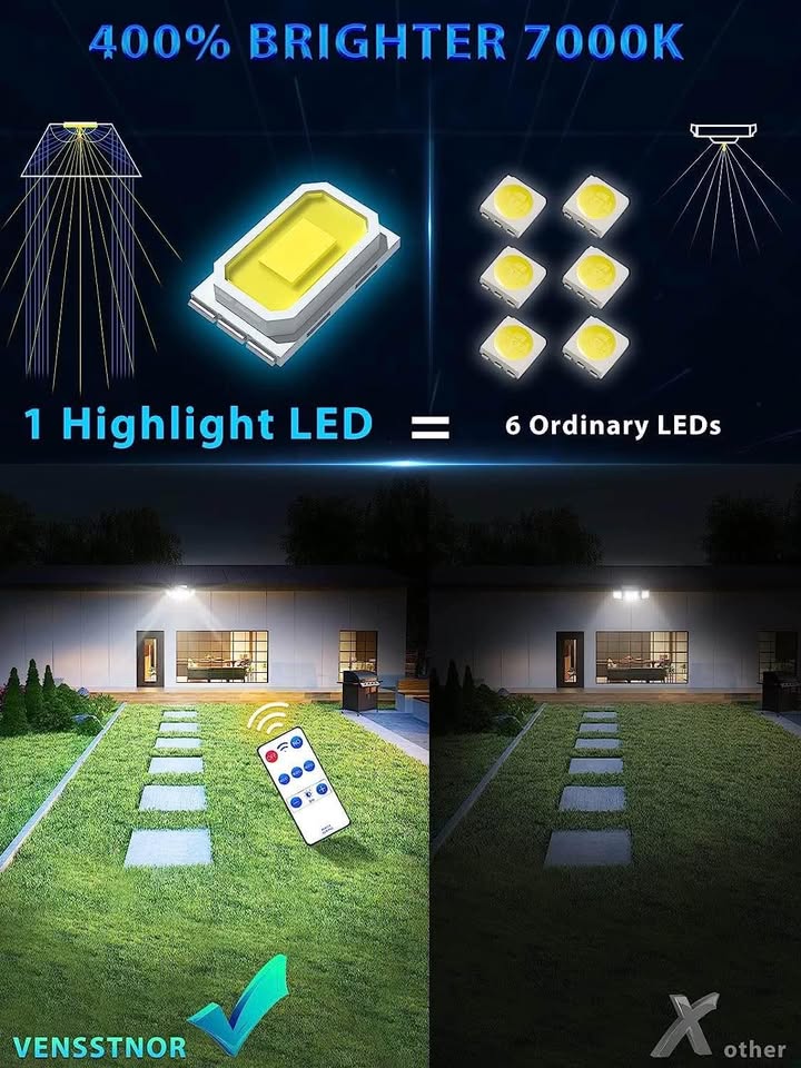 Solar Lights Outdoor Motion Sensor - 400% Brighter 7000K 3000LM 5 Levels Brightness 3 Lighting Modes 2400mAh 360° Wide Angle Illumination IP65 Waterproof VENSSTNOR Security Flood Light