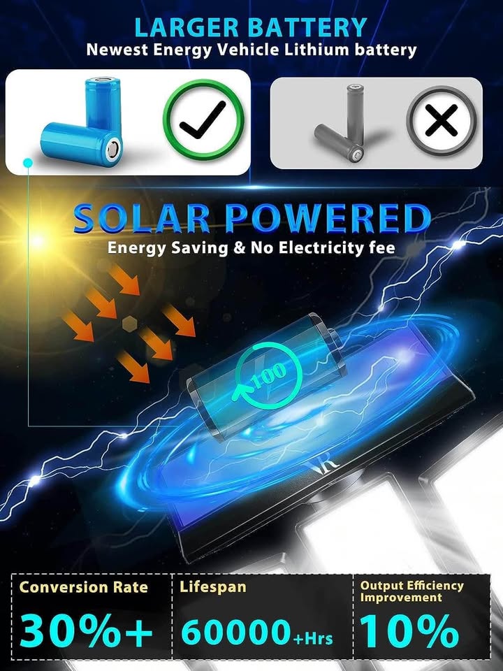 Solar Lights Outdoor Motion Sensor - 400% Brighter 7000K 3000LM 5 Levels Brightness 3 Lighting Modes 2400mAh 360° Wide Angle Illumination IP65 Waterproof VENSSTNOR Security Flood Light