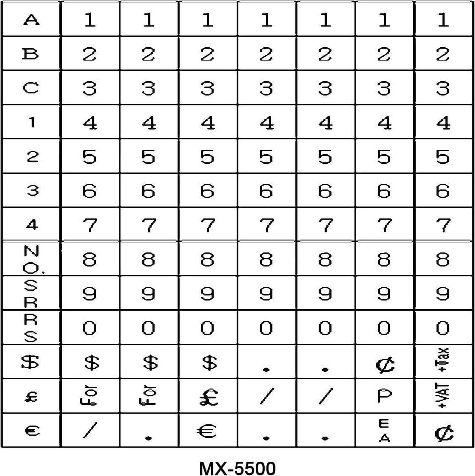 1 Line 8-Bit Price Marking Machine Price Tag Marking Machine Code Coding Machine MX5500 Price Marking Machine, A Free Roll of Label Paper and Three Ink Wheels (Blue)