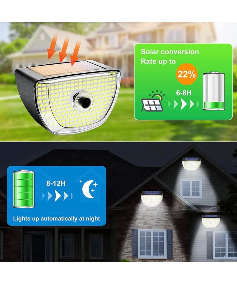 6 件装太阳能户外防水灯，200 LED 无线安全感应灯，适用于前门、后院、台阶、车库、花园等场所。