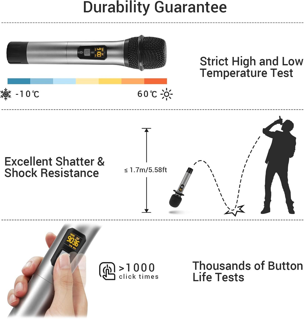 TONOR Wireless Microphone, Metal Dual Professional UHF Cordless Dynamic Handheld Mic System for Instrument Performance, Home Karaoke, Meeting, Party, Church, DJ, Wedding, Home KTV Set, 200ft(TW820)