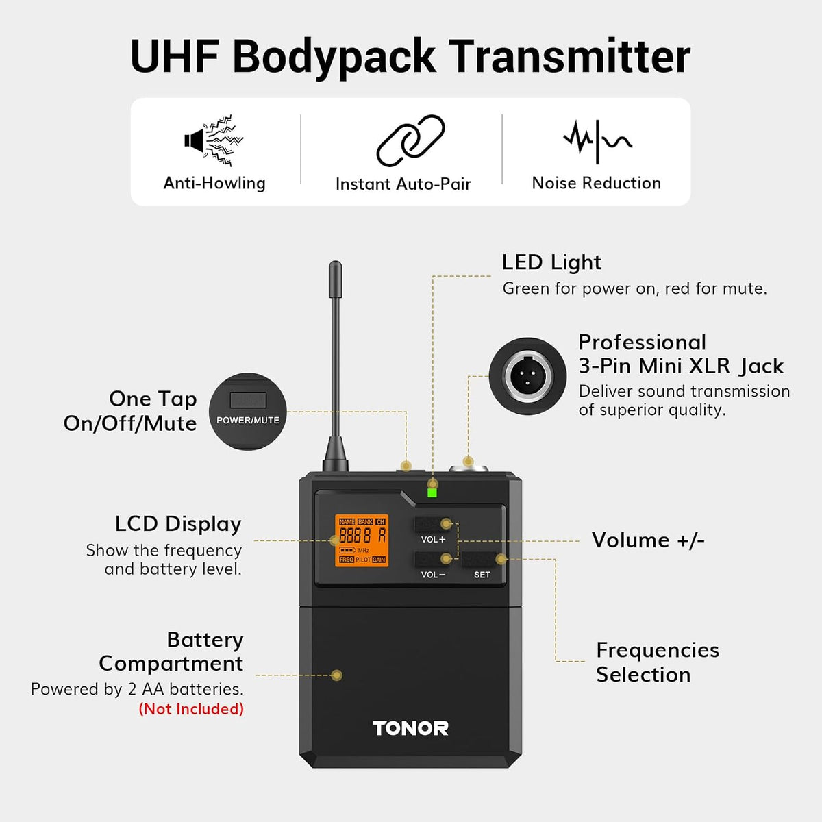 TONOR UHF Wireless Microphones System with Bodypack Transmitter, Headset/Lavalier Lapel Mics, Receiver, 4 * 10 Channels, 295ft Range for Karaoke, Singing, Church, Party, PA Speaker Mixer Recording