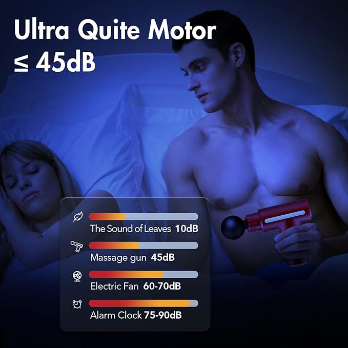 Sejoy迷你按摩枪，口袋型深层组织按摩枪，便携式冲击式肌肉按摩枪，超小型静音肌肉按摩枪，USB充电 - 适用于家庭、健身房和户外（红色） 