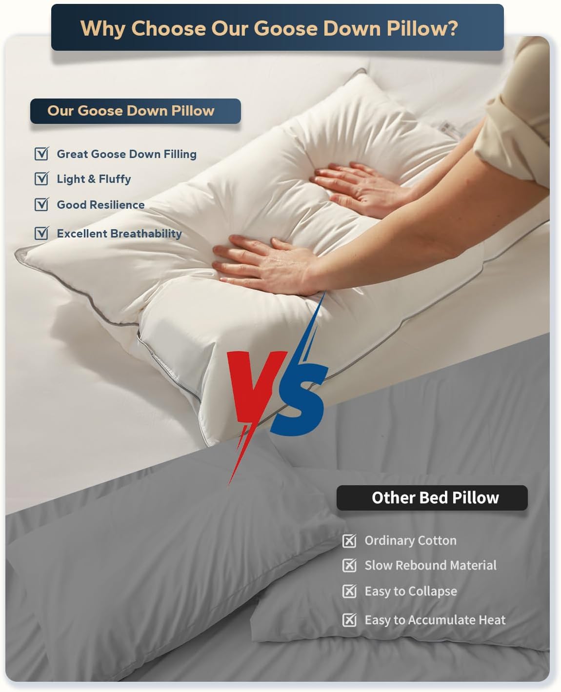 Goose Down Pillow for Sleeping, Hotel Collection 750 Fill Power Standard Pillow with Pillowcase, Luxury Bed Pillow for Back, Side & Stomach Sleepers, 1 Pack, 20 x 26 Inch
