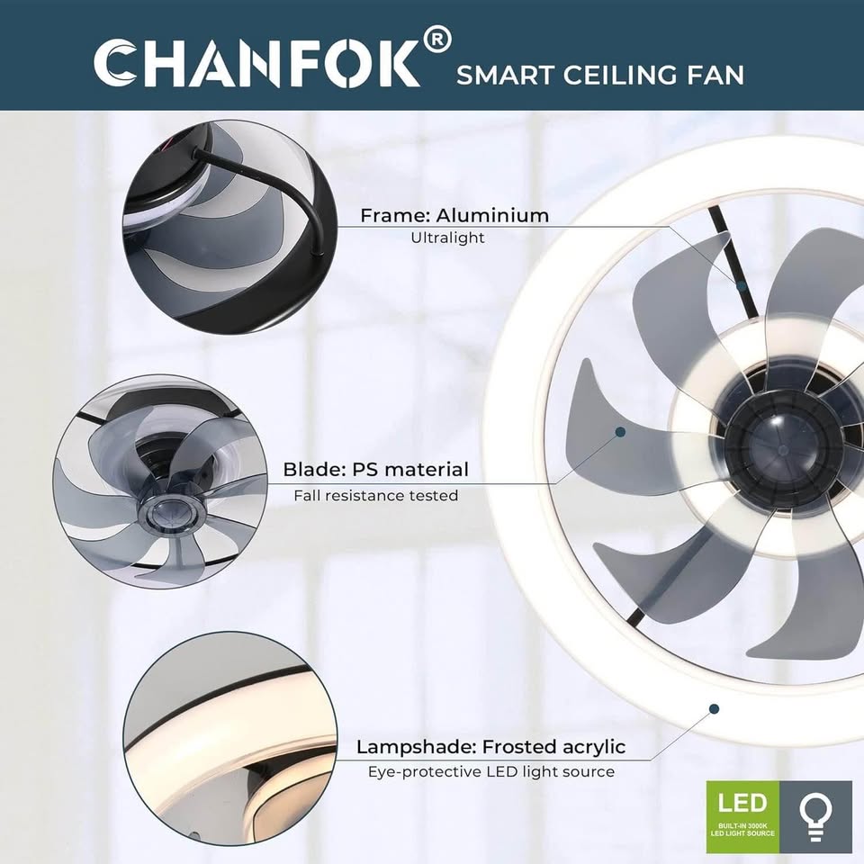 Voice Control, Compatible with Alexa, Google & Siri smart Ceiling Fans with Lights, 20''