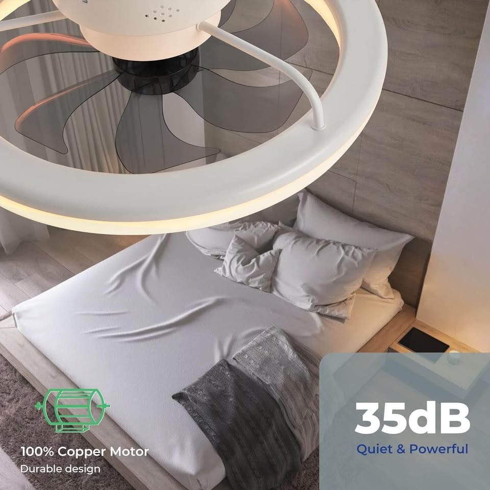 CHANFOK 20'' Low Profile Ceiling Fan with Light, Flush Mount Ceiling Fan with Dimmable Lights and 6 Speeds Reversible Blades, Ceiling Fans with Lights and Remote, App Control