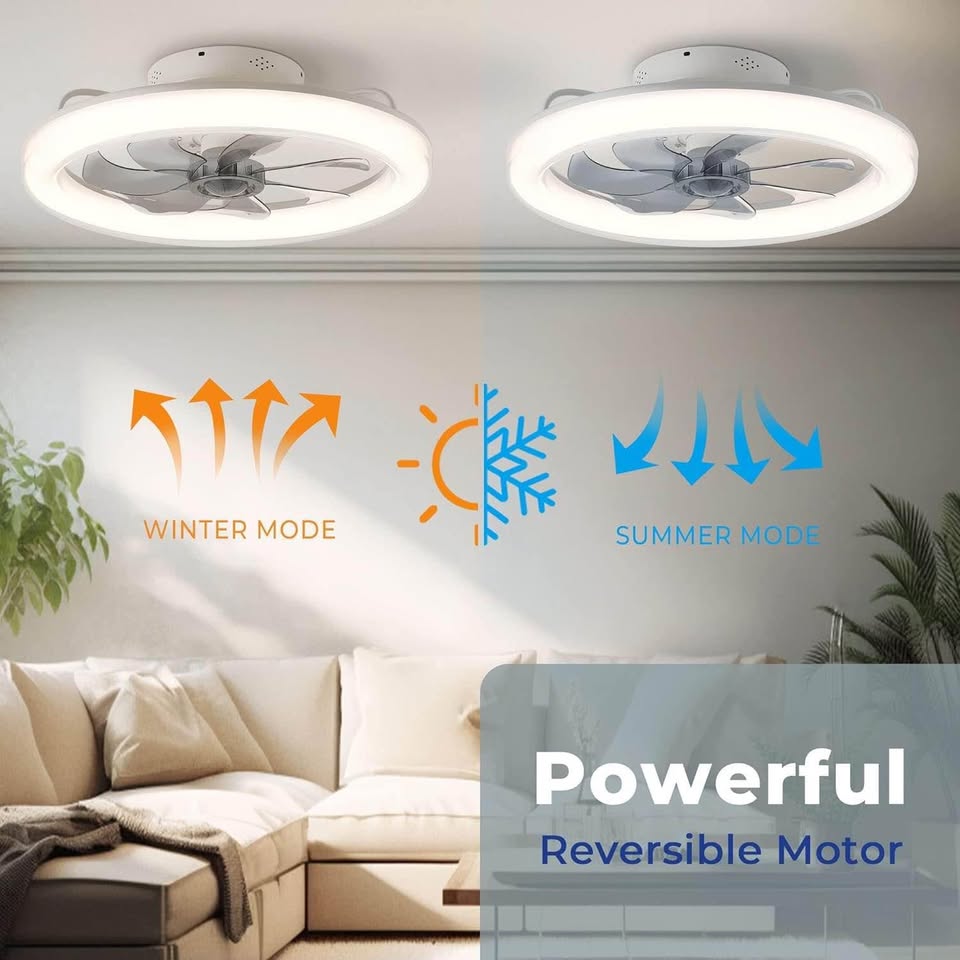 CHANFOK 20'' Low Profile Ceiling Fan with Light, Flush Mount Ceiling Fan with Dimmable Lights and 6 Speeds Reversible Blades, Ceiling Fans with Lights and Remote, App Control