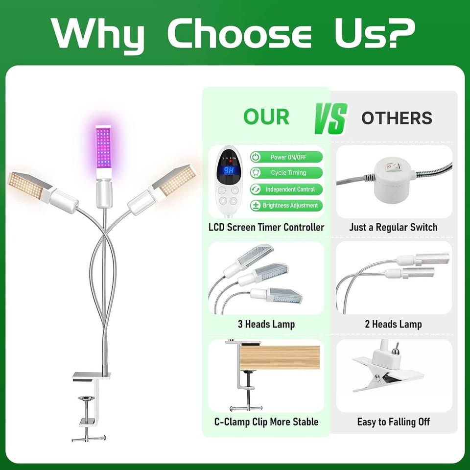 Grow Lights for Indoor Plants,3-Head Full Spectrum led Plant Grow Light,3/6/9/12H Intelligent Timer,