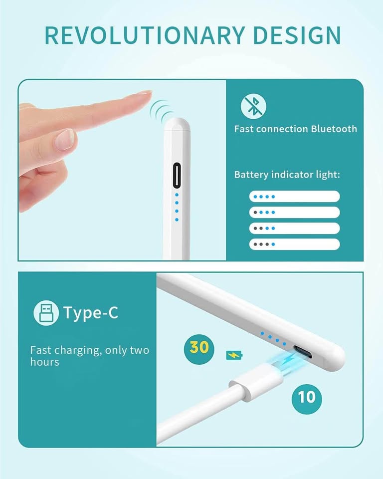 Stylus Pencil for iPad with Palm Rejection,No Bluetooth Required,Tilt Sensitivity,High Precision,Mag