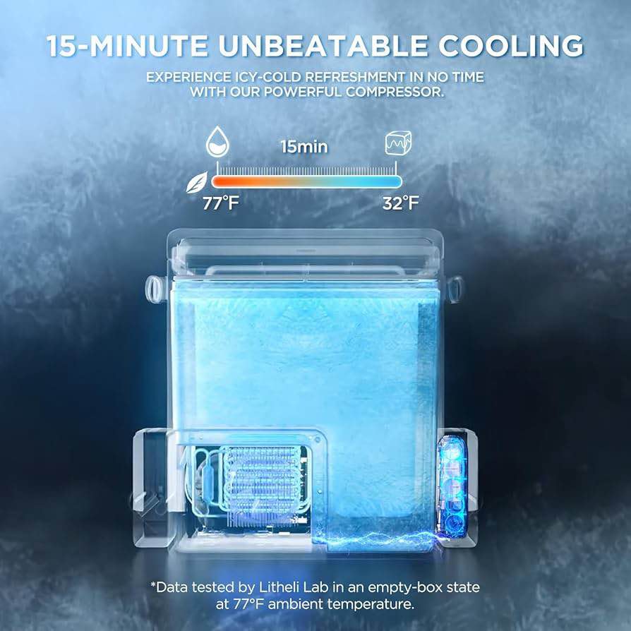 Brand new LiTHELi Frozen Pack 12V Car Refrigerator & Portable Electric Cooler, 20L/21QT with 1 U20 Battery