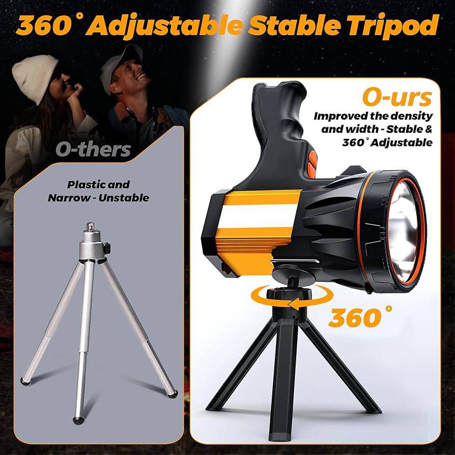 Brand New LED Spotlight Flashlight