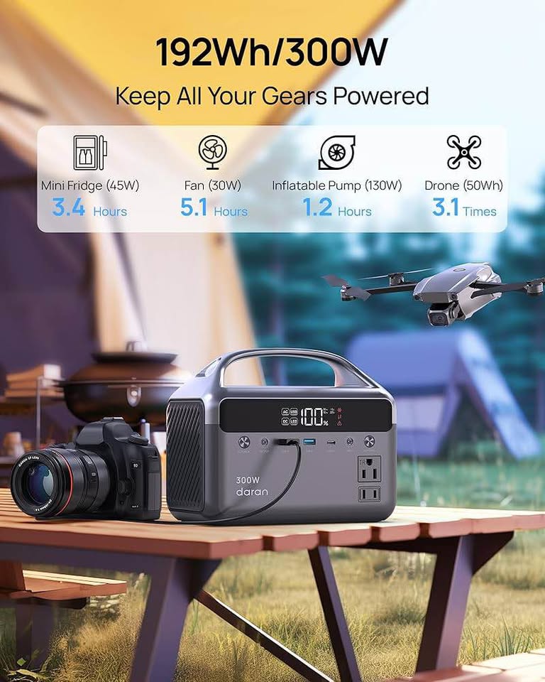 Brand new Daran 300W Portable Power Station