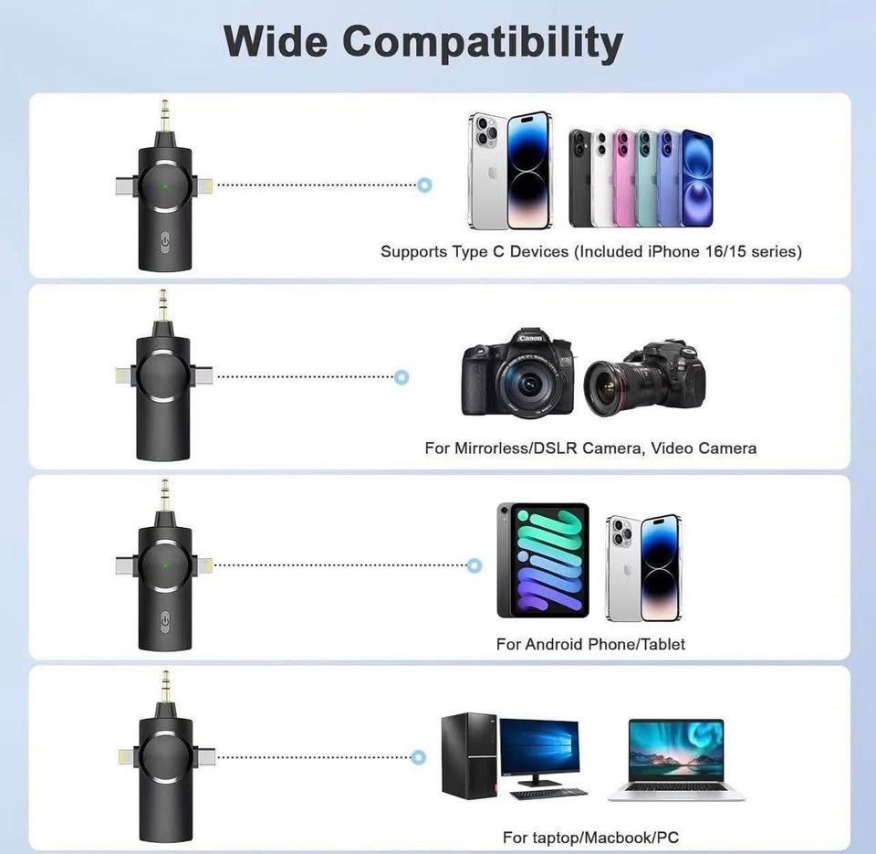 Brand New Dual Wireless Microphones for iPhone Android PC Camera