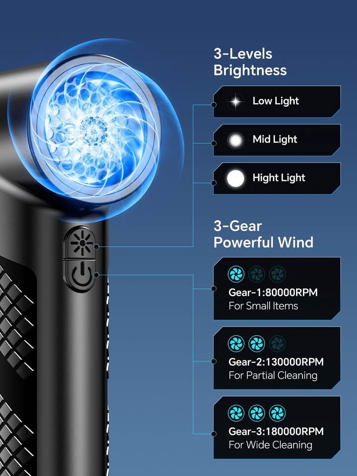 Compressed Air Duster,GekReok Rechargeable 180000RPM Electric Dust Air Blower