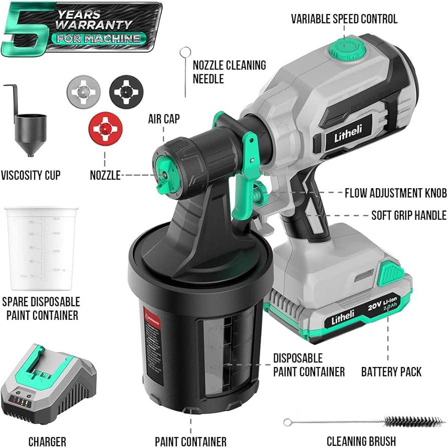Litheli 20V Brushless Cordless Paint Sprayer, 200W High Performance HVLP Spray Gun with 1000ml/min F