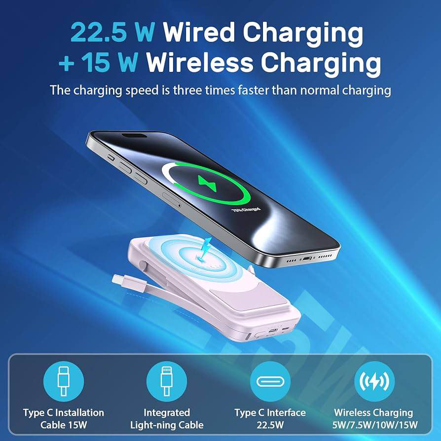Magnetic Power Bank 20000mAh, 4-in-1 Wireless Portable Charger, 22.5W Fast Charging with USB-C/iOS C