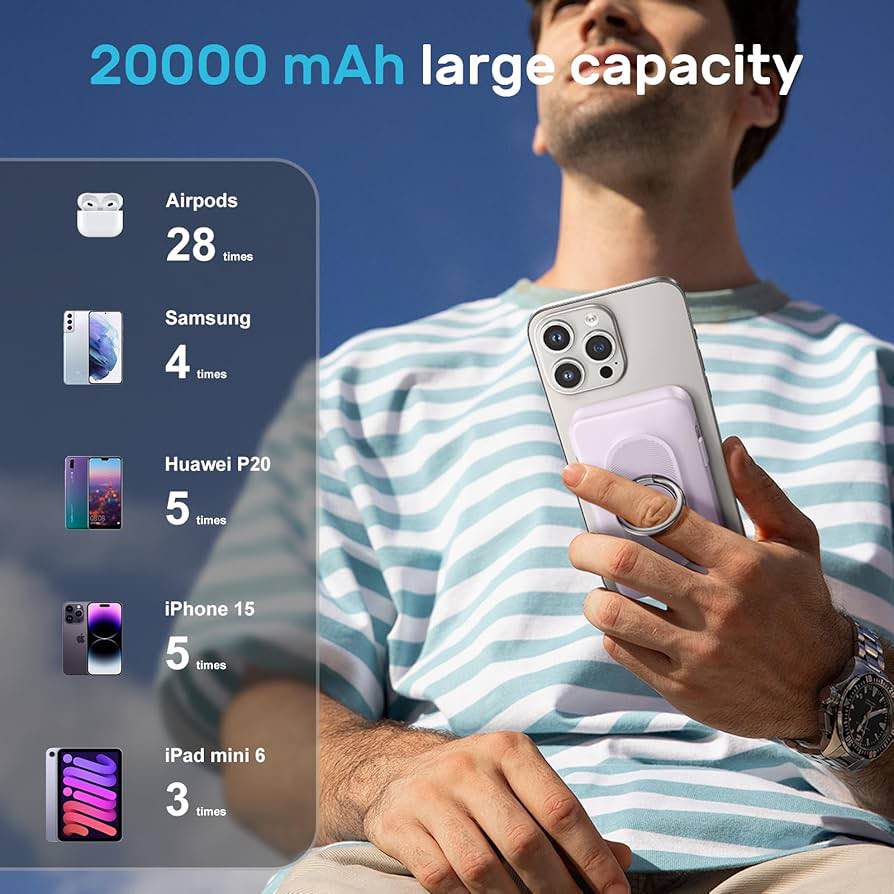 Magnetic Power Bank 20000mAh, 4-in-1 Wireless Portable Charger, 22.5W Fast Charging with USB-C/iOS C