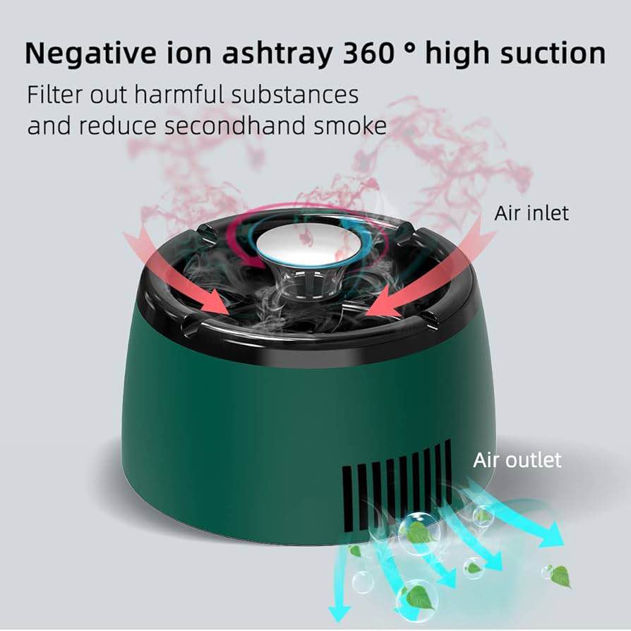 Negative Ion Ashtray Air Purifier Green