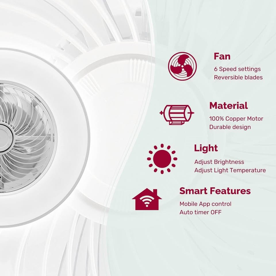 YANASO 22“ Ceiling Fan with Light Modern Indoor Low Profile Flush Mount Bladeless Fan with Remote