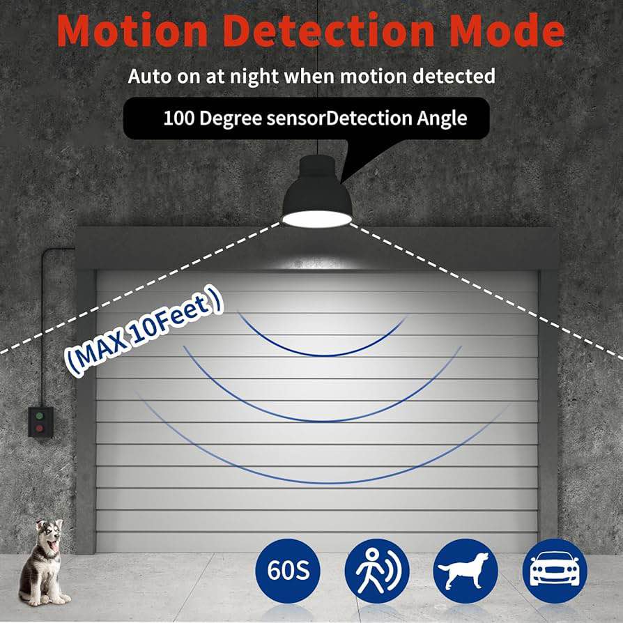 2-Pack Motion Sensor LED Corn Bulbs 16000 Lumens 5000K Daylight