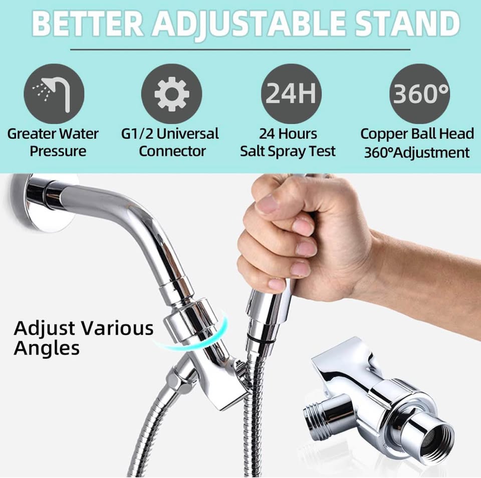 Newrdsss High Pressure Shower Head Kit