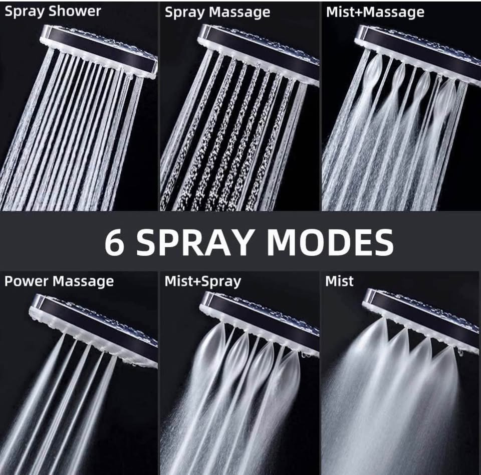 Newrdsss High Pressure Shower Head Kit