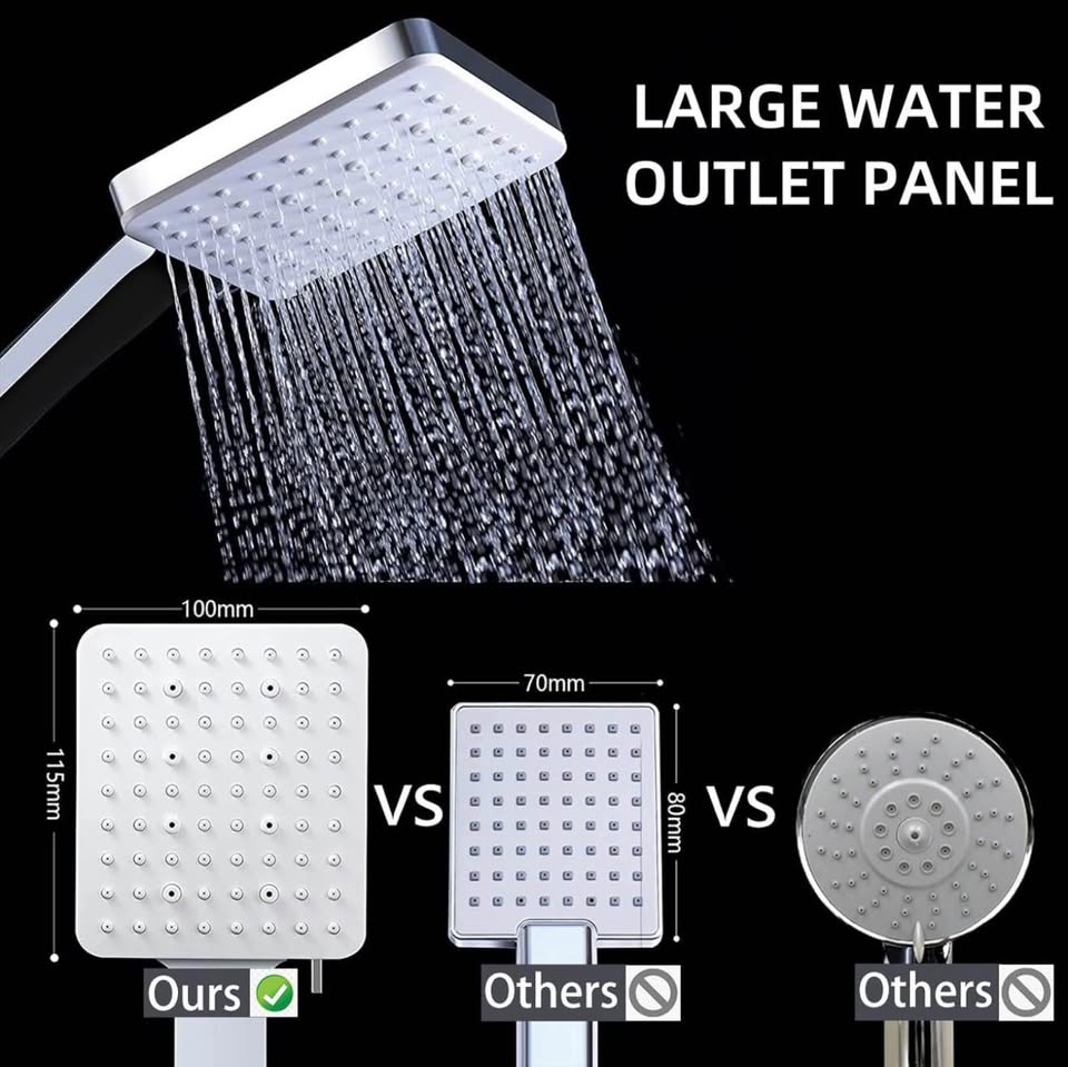 Newrdsss High Pressure Shower Head Kit