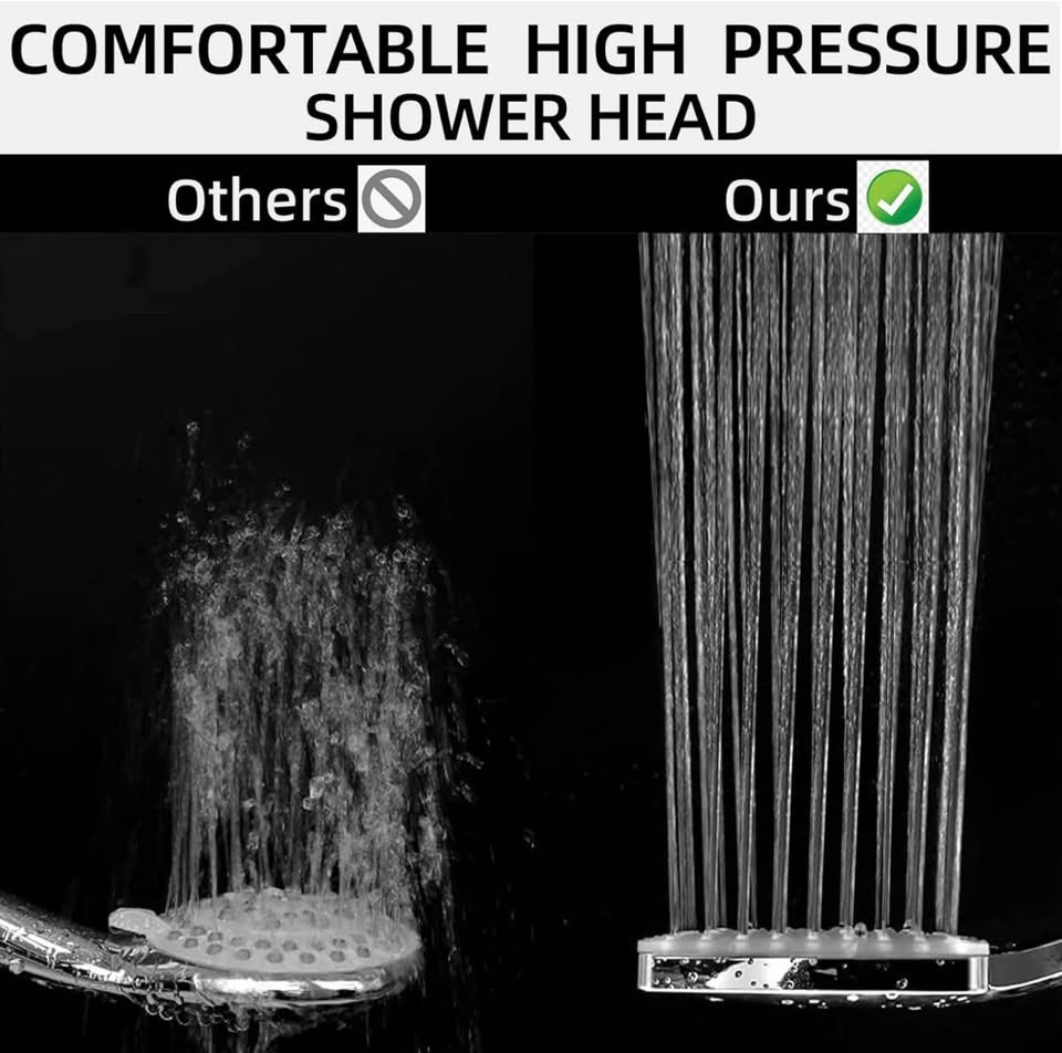 Newrdsss High Pressure Shower Head Kit
