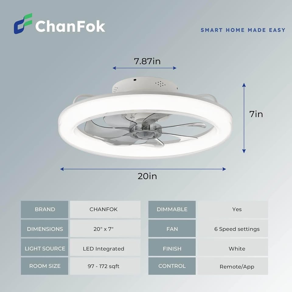 CHANFOK 20'' Low Profile Ceiling Fan with Light, Flush Mount Ceiling Fan with Dimmable Lights