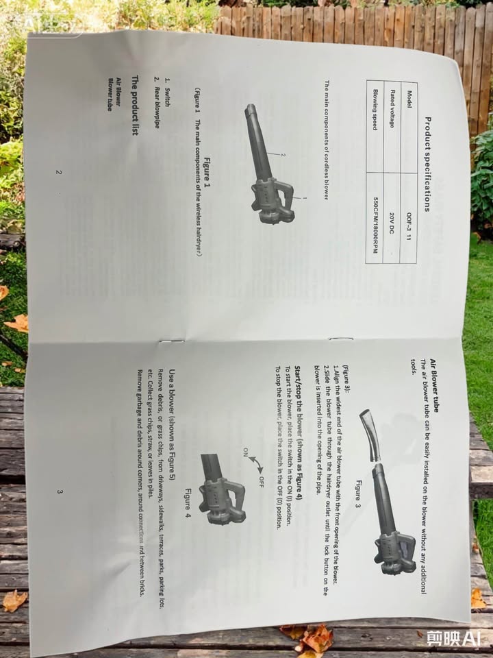 RYZENTHR 20V Cordless Leaf Blower w/ Battery & Charger