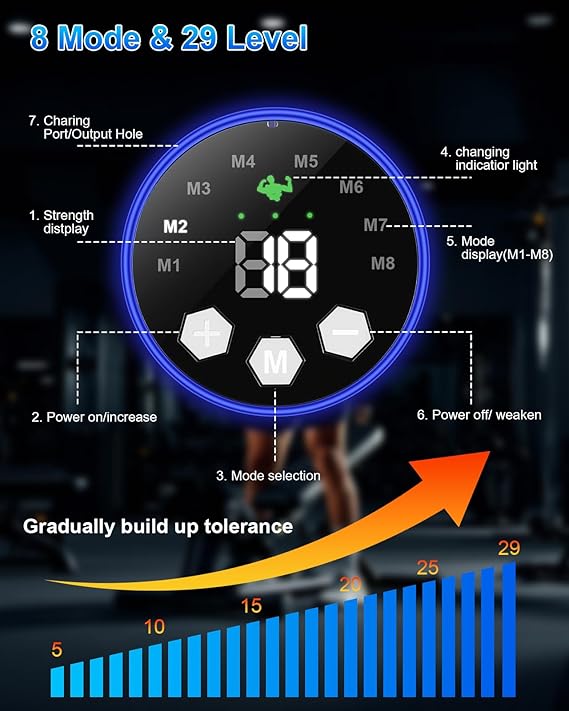 Click to see full view EMS Muscle Stimulator, ABS Trainer, Abdominal Muscle Toner Electronic Workout Home Fitness Device with 8 Modes,29 Intensities,4 Machines,4 Patches,12 Gel,For Abdominal/Arm/Leg/Hip Training