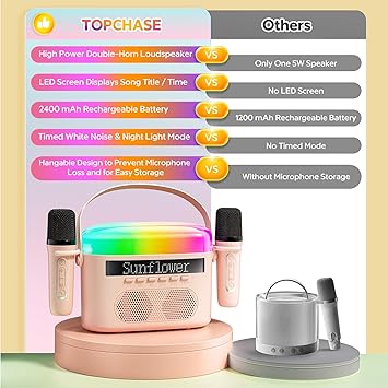Karaoke Machine for Kids & Adults with 2 Wireless Mics 2400mAh Portable Bluetooth Karaoke Speaker with Timer White Noise & Night Light High Power Dual Speaker LED Display Home & Outdoor Party