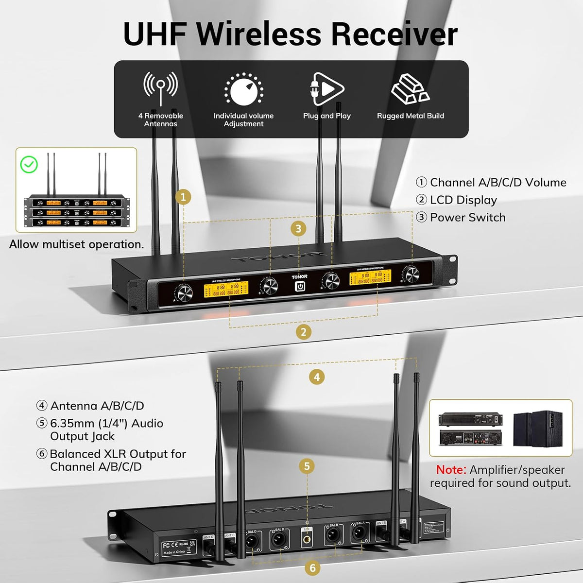TONOR UHF Wireless Microphones System with Bodypack Transmitter, Headset/Lavalier Lapel Mics, Receiver, 4 * 10 Channels, 295ft Range for Karaoke, Singing, Church, Party, PA Speaker Mixer Recording
