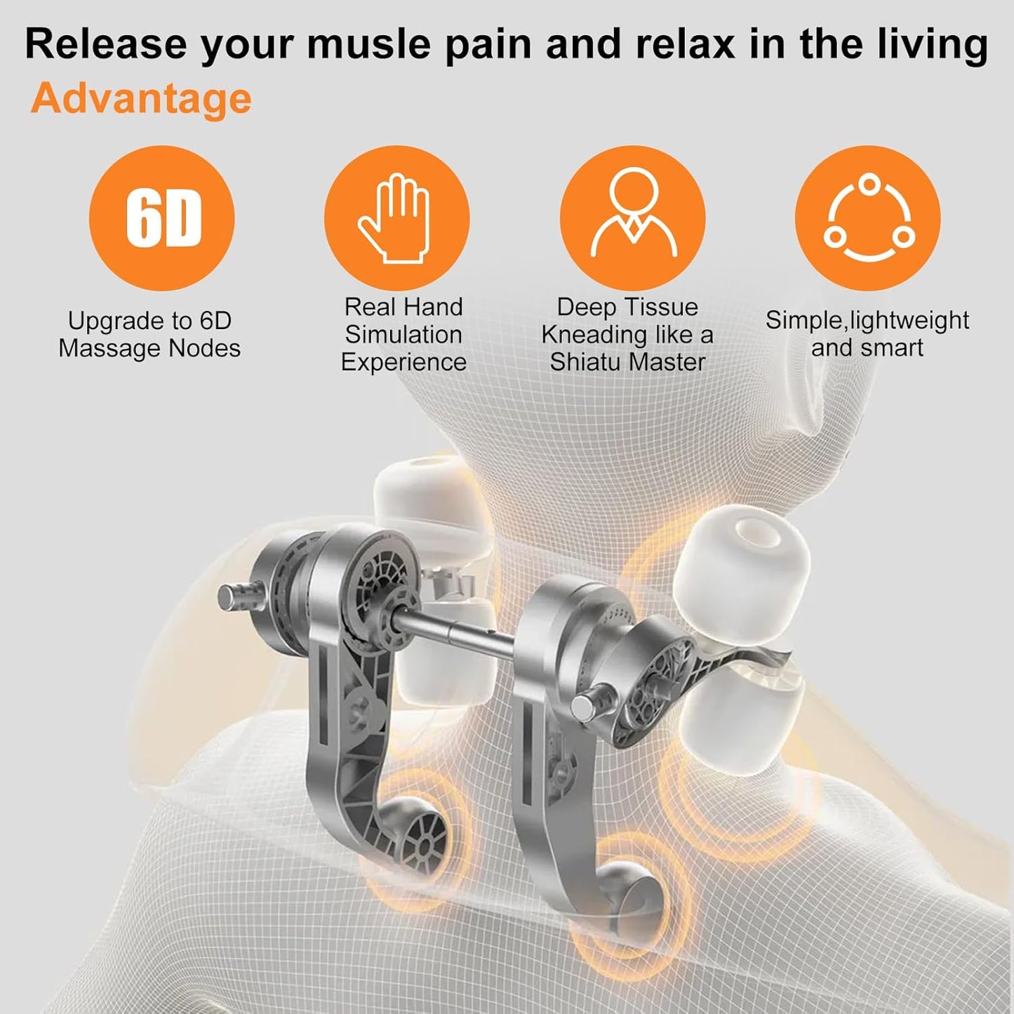 Neck Massager with Heat, Shiatsu Deep Tissue Kneading with 6D Massage Nodes