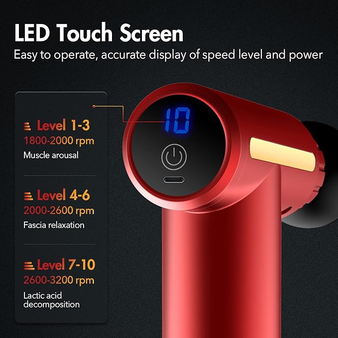 Sejoy迷你按摩枪，口袋型深层组织按摩枪，便携式冲击式肌肉按摩枪，超小型静音肌肉按摩枪，USB充电 - 适用于家庭、健身房和户外（红色） 