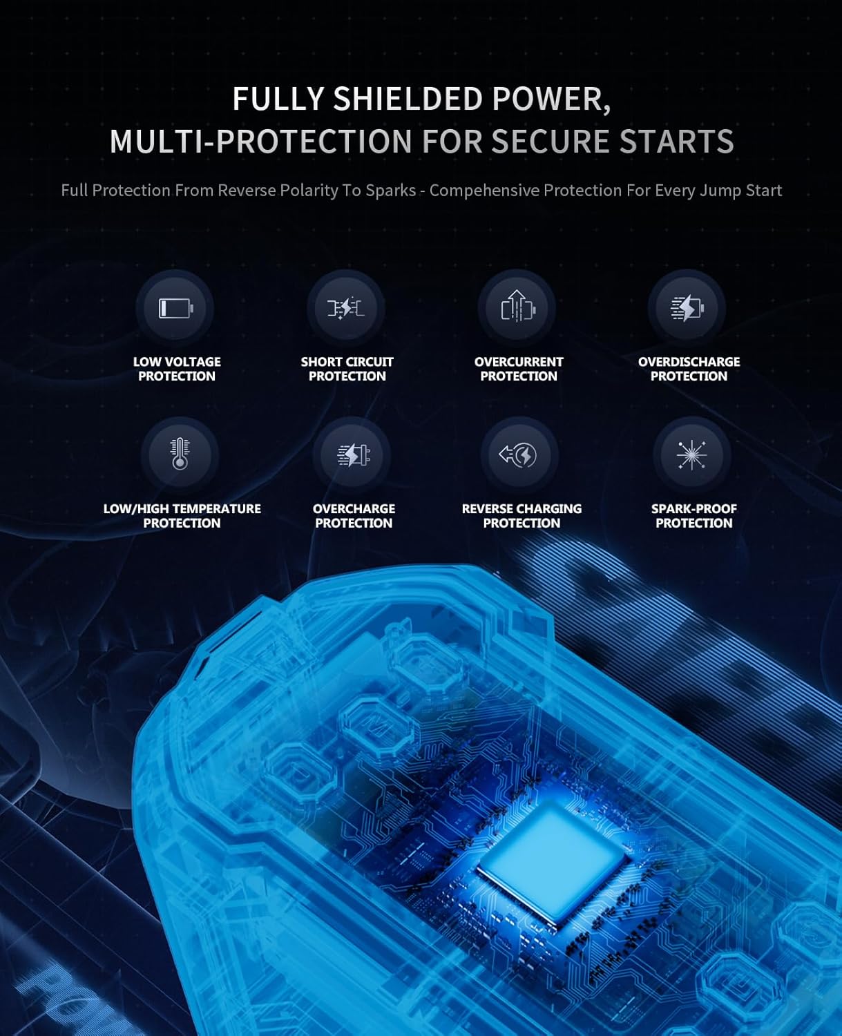 便携式汽车应急启动器 3000A 带空气压缩机 12V 电池启动器，适用于 8.0L 汽油和柴油发动机，可作为应急启动电源、充电器和移动电源使用，全天候适用。访问 GREEN KEEPER 商店