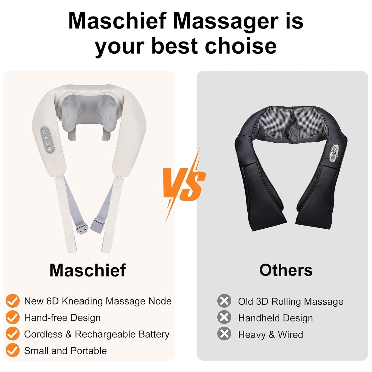 Neck Massager with Heat, Shiatsu Deep Tissue Kneading with 6D Massage Nodes